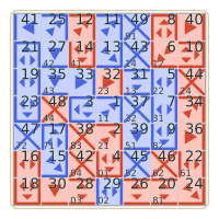 NumClash Labyrinth: A new abstract strategy game created by me