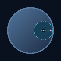 gear trace