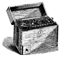 Box Machine 1