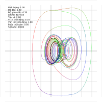 MôPhỏngKhôngGianPha_m1.0_k1.0_b0.3_F0.50_ω2.0__x00.10_v01.00