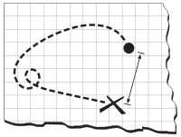 Treasure map