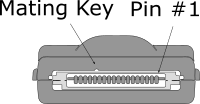 18 pin PDA connector