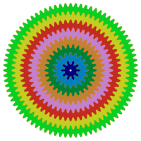 gears
