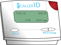 Caller ID