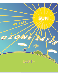 Ozone Layer