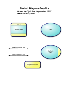 Context Diagram, Data Flow Diagram
