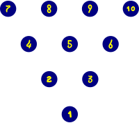 Bowling Pin Layout