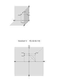Quadrant 2