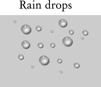 raindrops