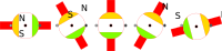 commutator