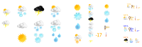weather