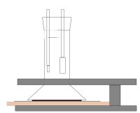 Three electrode system