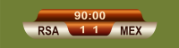 Score Bar