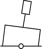 canonical buoy