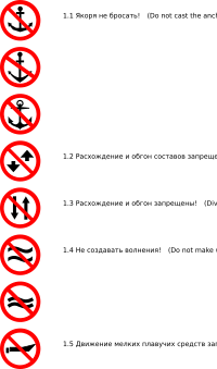 Navigation. Prohibitory