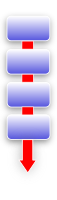 Flow Chart Graphic