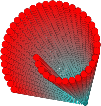 spirale