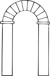 arch types
