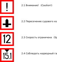 Navigation. Warning and regulatory signs