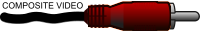 Composite Video