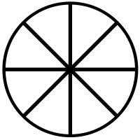 Ether symbol