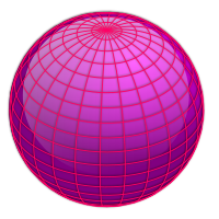 Globe-3