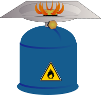 camping gas