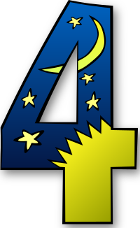 Creation Days Numbers