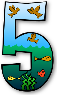 Creation Days Numbers