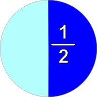 part and fraction 1/2