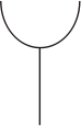 confer
