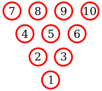 Bowling pins diagram.