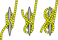 Tying Knots