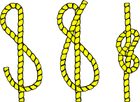 Tying Knots