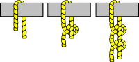 Tying Knots
