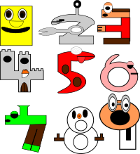 numbers
