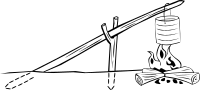 Campfires and cooking cranes