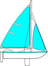 Sailing Parts of Boat Illustration