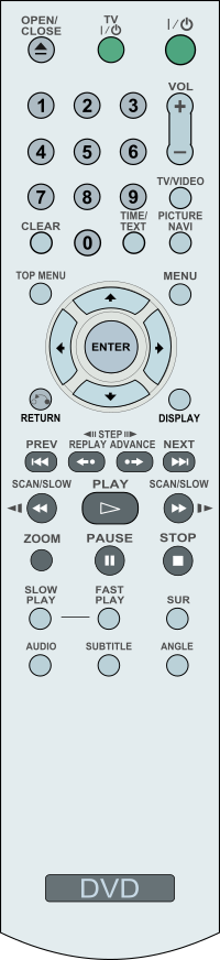 DVD Remote Control