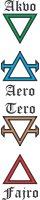 La Elementoj