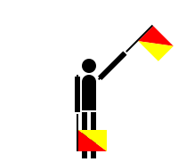 semaphore echo