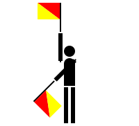 semaphore india