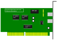 Network Card
