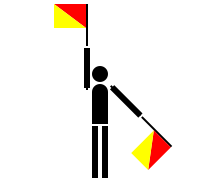 semaphore victor