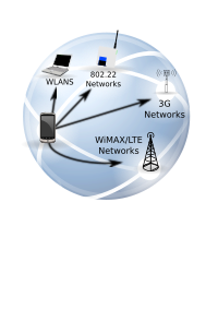 Heterogeneous Wireless Network