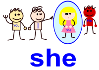 አማርኛ Third Person Singular Pronoun "እሷ"