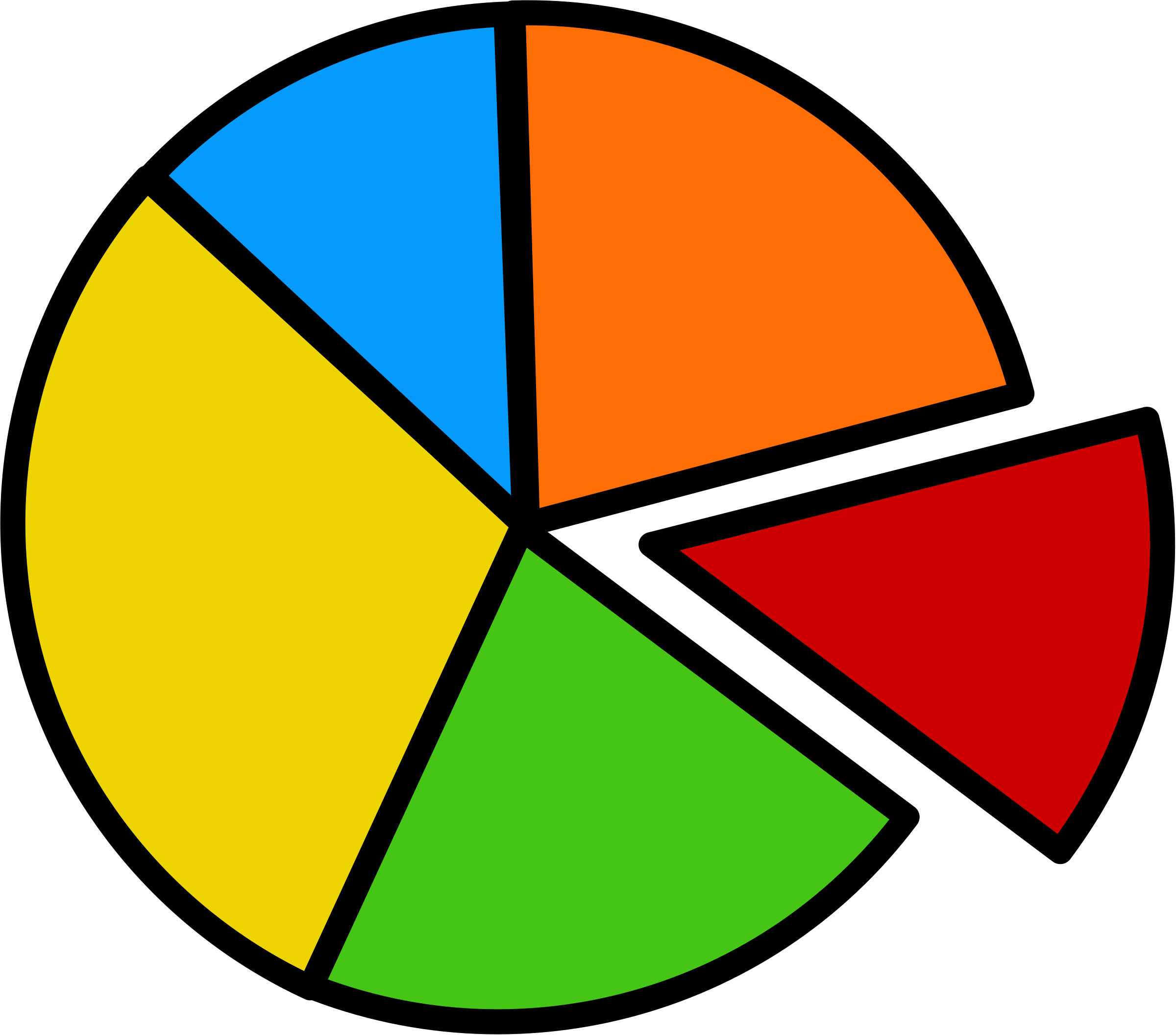 6 Pie Chart