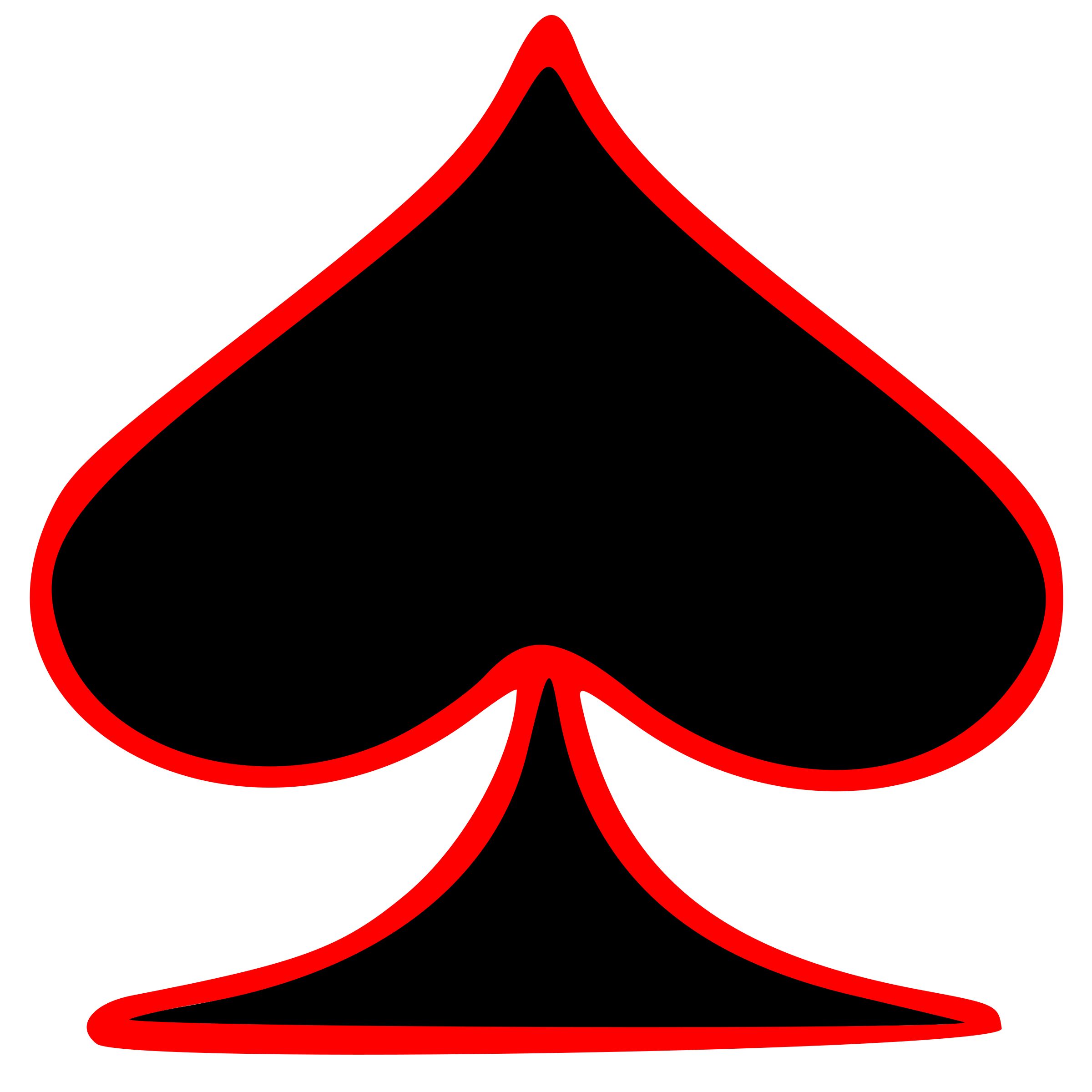 Clipart - Outlined Spade Playing Card Symbol