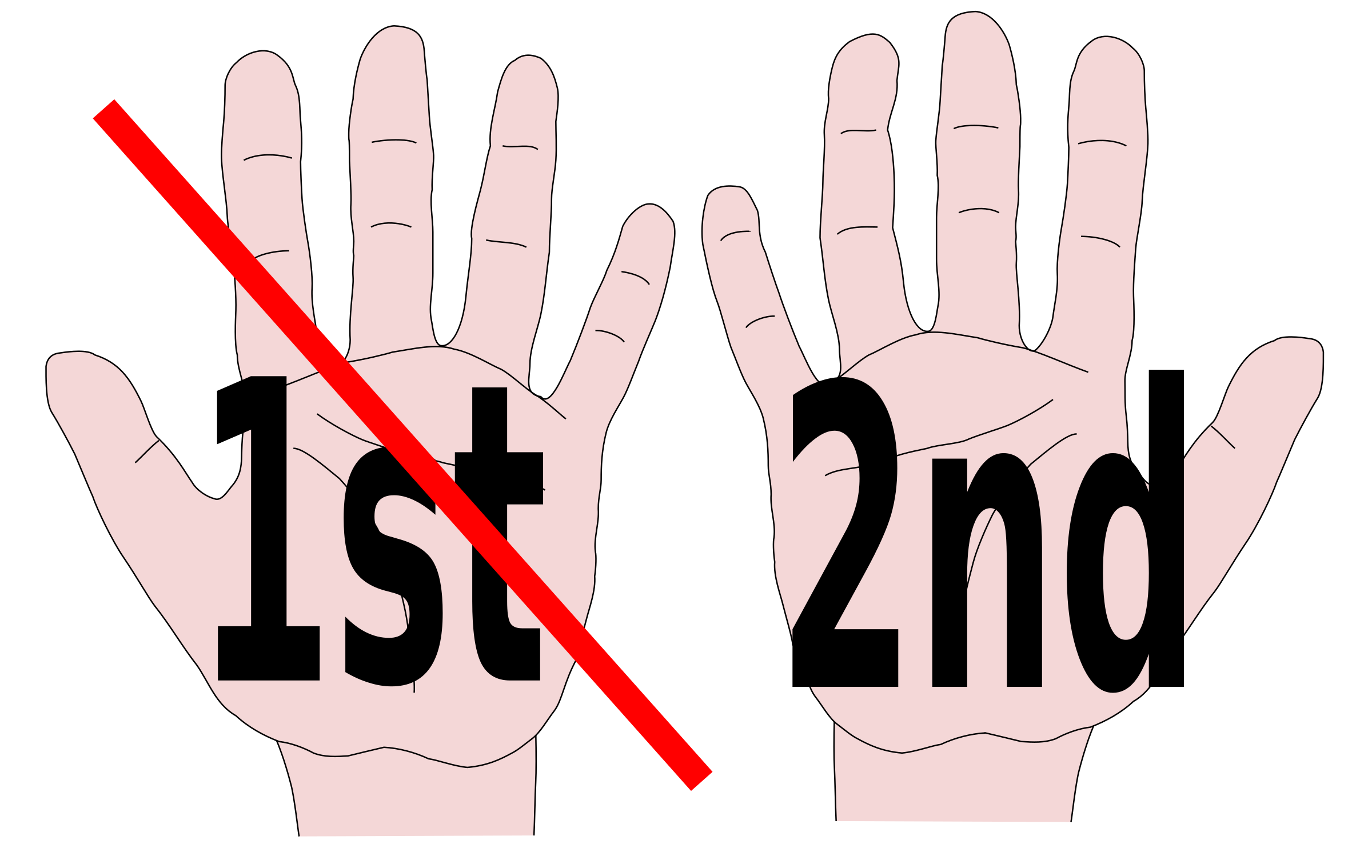 Clipart Second Hand