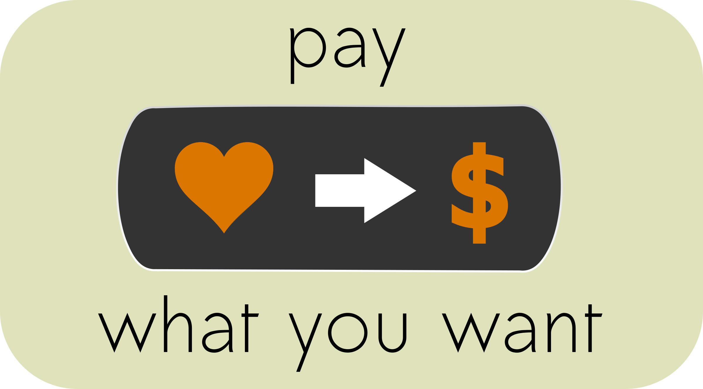 Do you want me pay. Pay what you want. You pay. Pay tag. Want's.